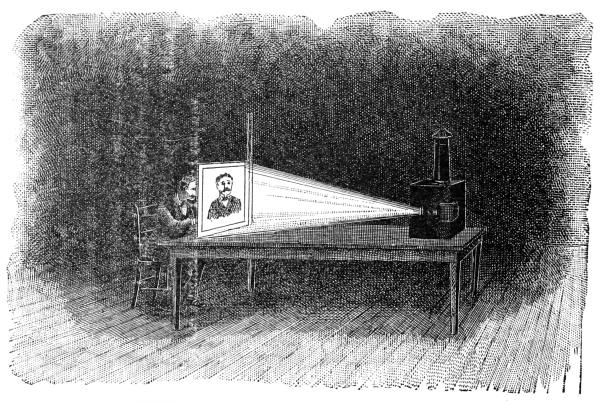 MAGIC LANTERN OUTLINE.

From the Annual Encyclopedia. Copyrighted, 1891, by D. Appleton & Co.