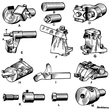Various Types of Tools for the Turret Lathe