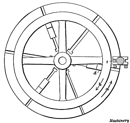 Plan View showing Flywheel Casting Chucked for Turning