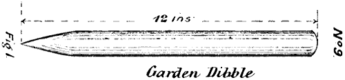 Garden Dibble