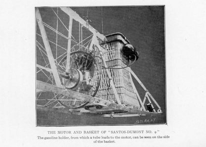 THE MOTOR AND BASKET OF "SANTOS-DUMONT NO. 9"
The gasoline holder, from which a tube leads to the motor, can be seen on the side of the basket.