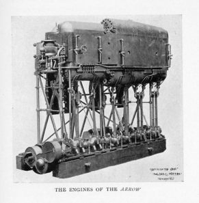 THE ENGINES OF THE <i>ARROW</i>