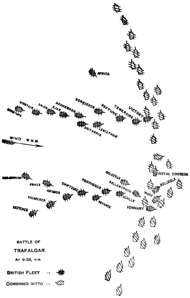 Diagram of ship positions, Battle of Trafalgar at 0.25, P.M.