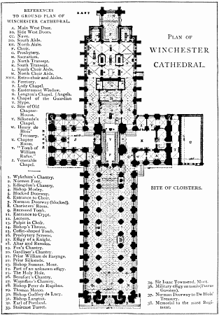 PLAN OF WINCHESTER CATHEDRAL.