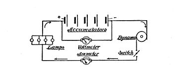 Fig. 66. Charging Circuit