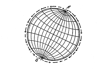 Fig. 9. Earth's Magnetic Lines