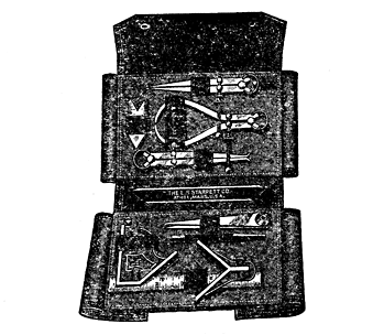 Fig. 16.—Set of Tools and Case.