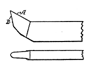 Fig. 24. Tool for Wrought Iron.