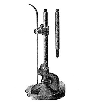 Fig. 42.—Surface Gage.
