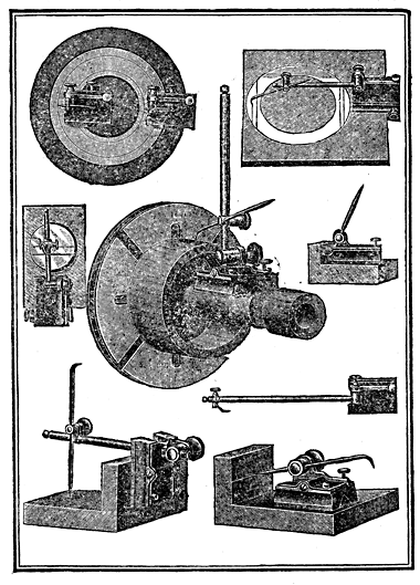 Fig. 43.—Showing uses of the Surface Gage.