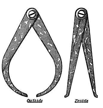 Fig. 5. Calipers