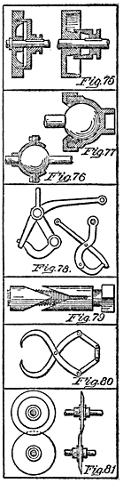 Fig. 75. Clutches Fig. 76. Ball and Socket Joints Fig. 77. Fastening Ball Fig. 78. Tripping Devices Fig. 79. Anchor Bolt Fig. 80. Lazy Tongs. Fig. 81. Disc Shears.