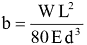 Equation: b=WL^2/80 Ed^3