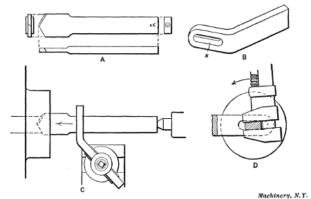 Flat Drill and Holder