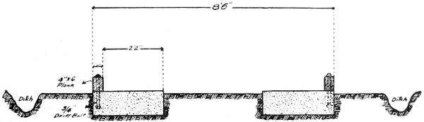 Cross-section of concrete road
