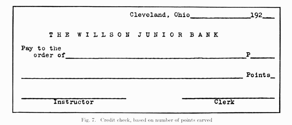 Fig. 7. Credit check, based on number of points carved