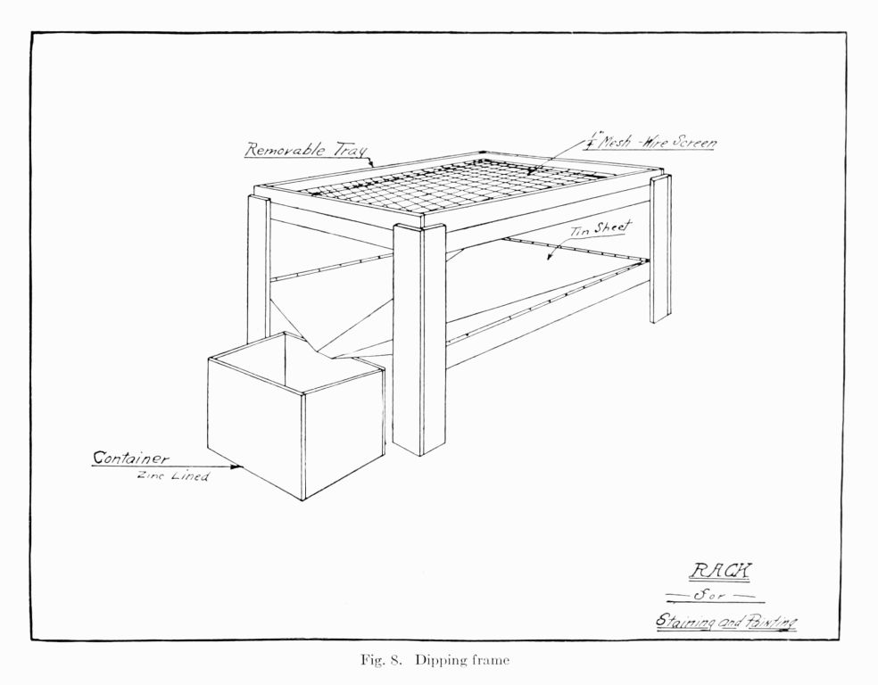 Fig. 8. Dipping frame