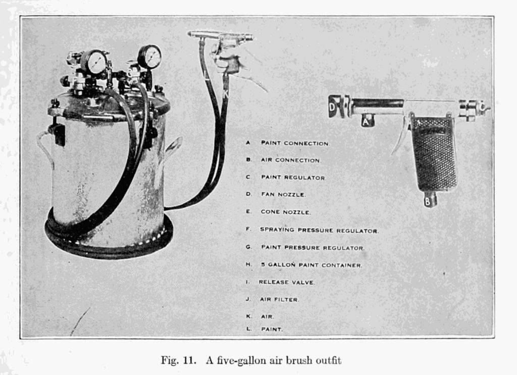 Fig. 11. A five-gallon air brush outfit