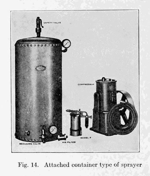 Fig. 14. Attached container type of sprayer