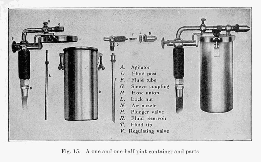 Fig. 15. A one and one-half pint container and parts