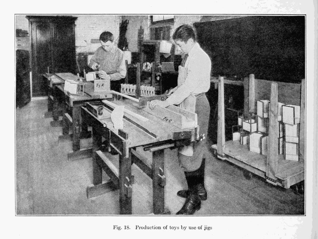 Fig. 18. Production of toys by use of jigs