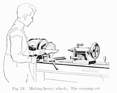 Fig. 24. Making heavy wheels. The scraping cut