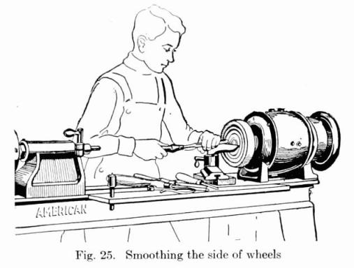 Fig. 25. Smoothing the side of wheels