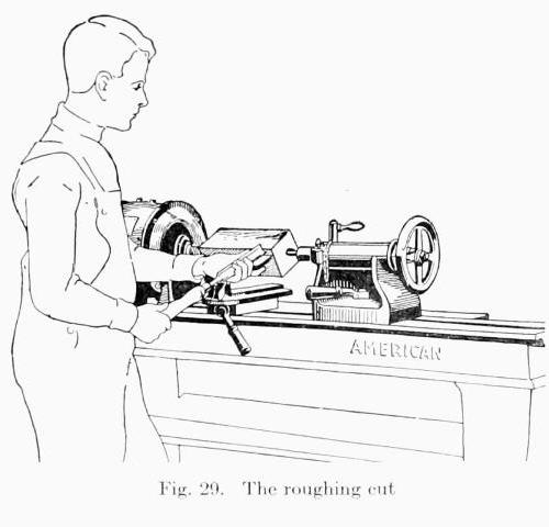 Fig. 29. The roughing cut