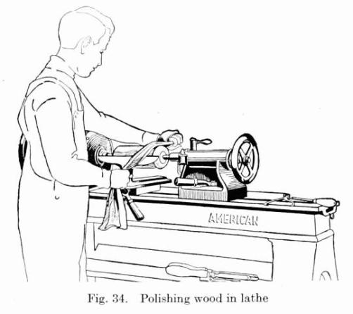 Fig. 34. Polishing wood in lathe