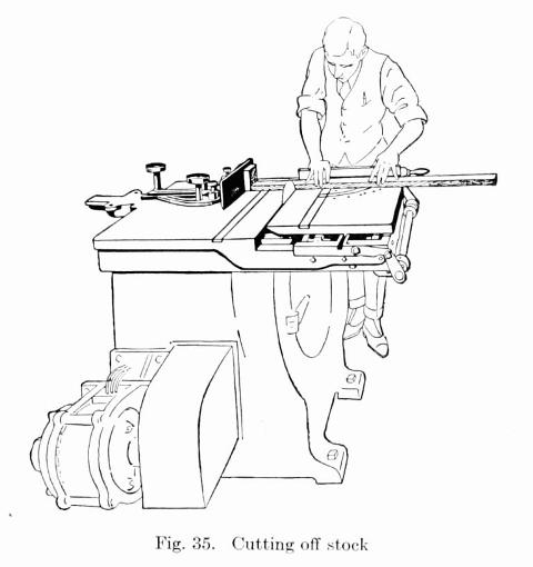 Fig. 35. Cutting off stock