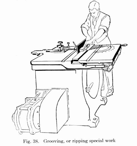 Fig. 38. Grooving, or ripping special work