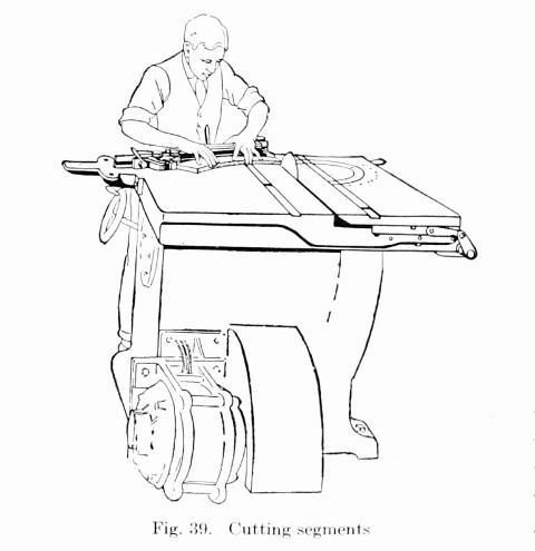 Fig. 39. Cutting segments