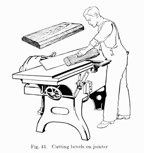 Fig. 41. Cutting bevels on jointer