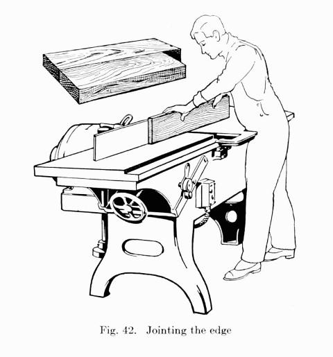 Fig. 42. Jointing the edge