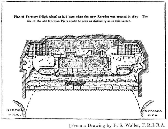 Plan of Feretory (High Altar)