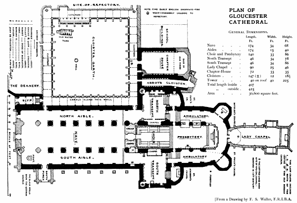 PLAN OF GLOUCESTER CATHEDRAL