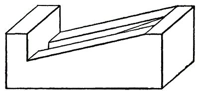 Fig. 303. Deep Anchor Joint.