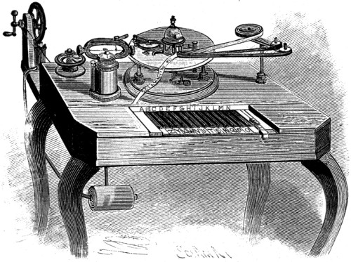 Printing telegraph