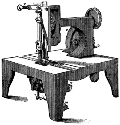 Singer's original sewing machine