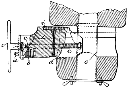 Krupp breech mechanism