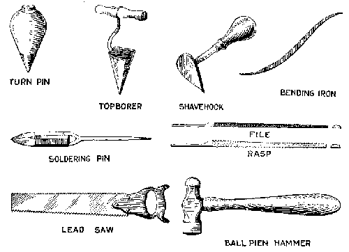 Fig. 14.--Tools used for making solder joints.