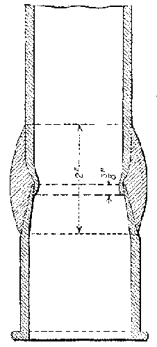 Fig. 27.--Four-inch
brass ferrule.