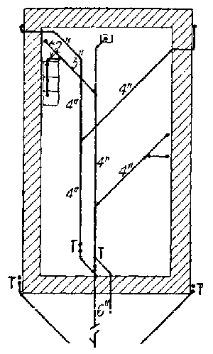 Fig. 48.