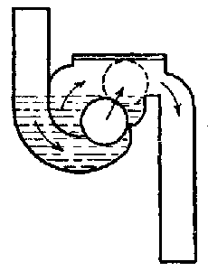 Fig. 64.--Mechanical-seal trap.