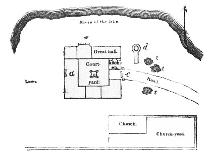 Plan of the Palace of Linlithgow