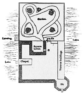 Plan of Loch Leven Castle.