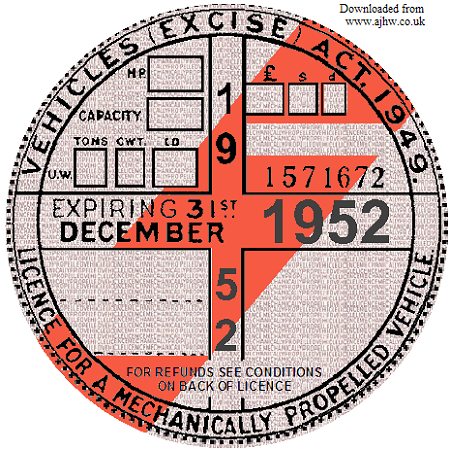 Your Reproduction Tax Disc